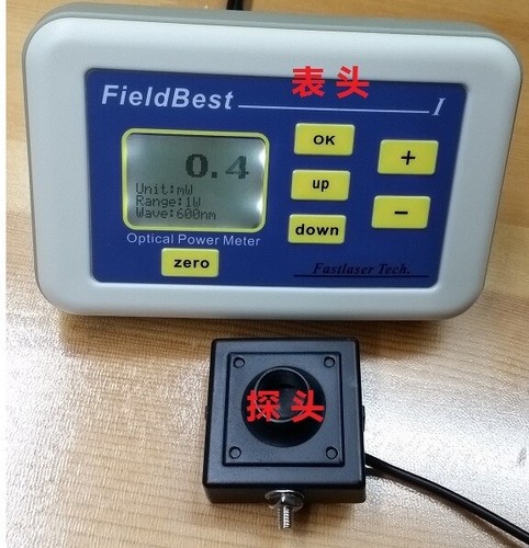 High full wavelength power - ,